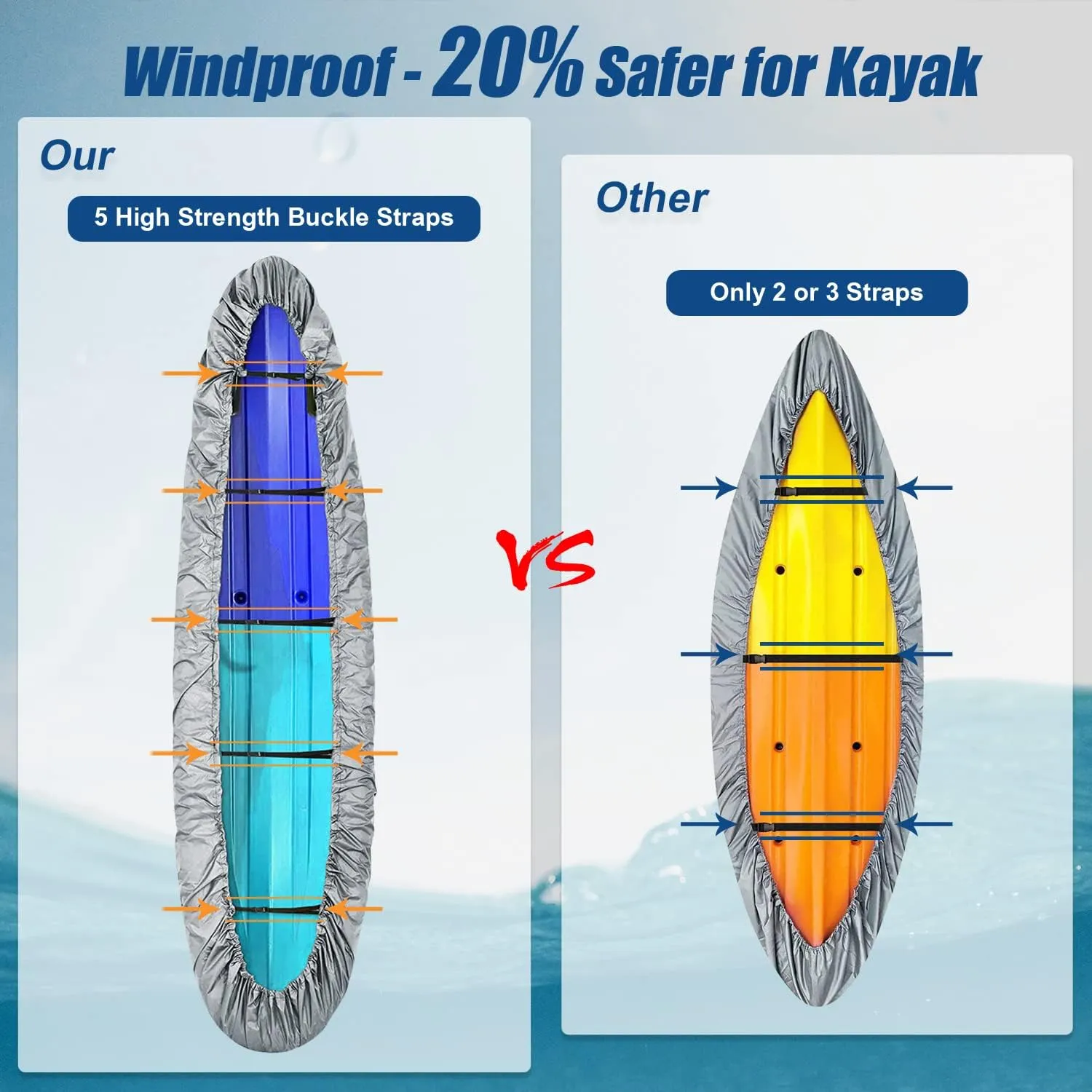 100% Waterproof 15 ft 16 ft Kayak Cover Accessories, Thickened Canoe Cover with 5 Straps for Heavy Wind, Dust & UV Protection SUP Paddle Board Cover for Indoor/Outdoor Storage 14.7-16 ft