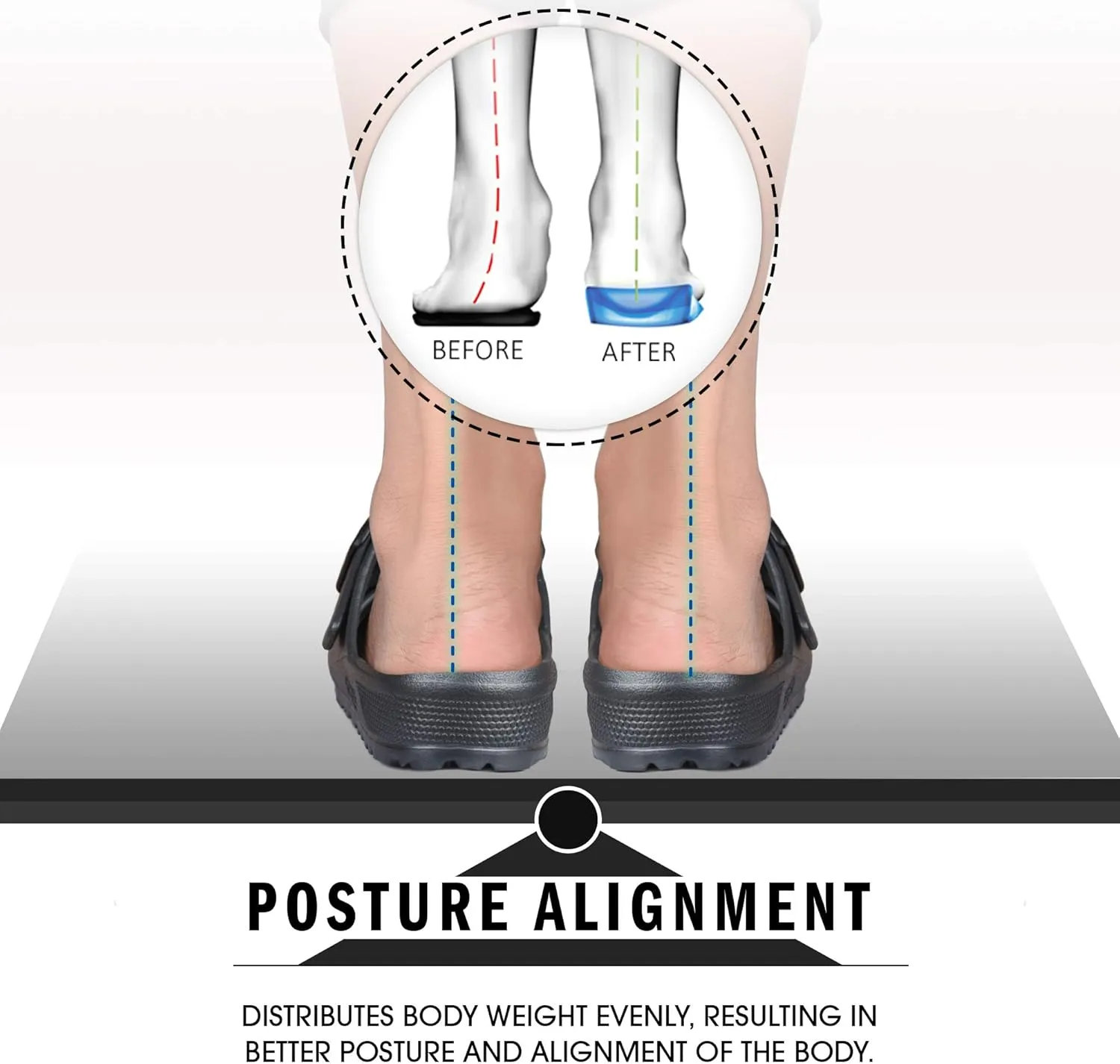AEROTHOTIC Water Friendly Light Weight EVA Sandals and Flip Flops for Women