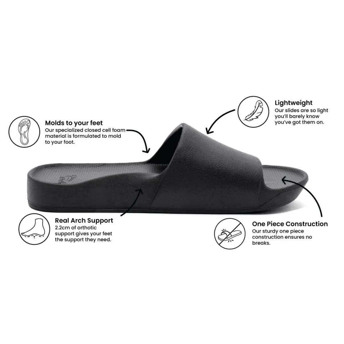 ARCHIES SLIDES BLACK