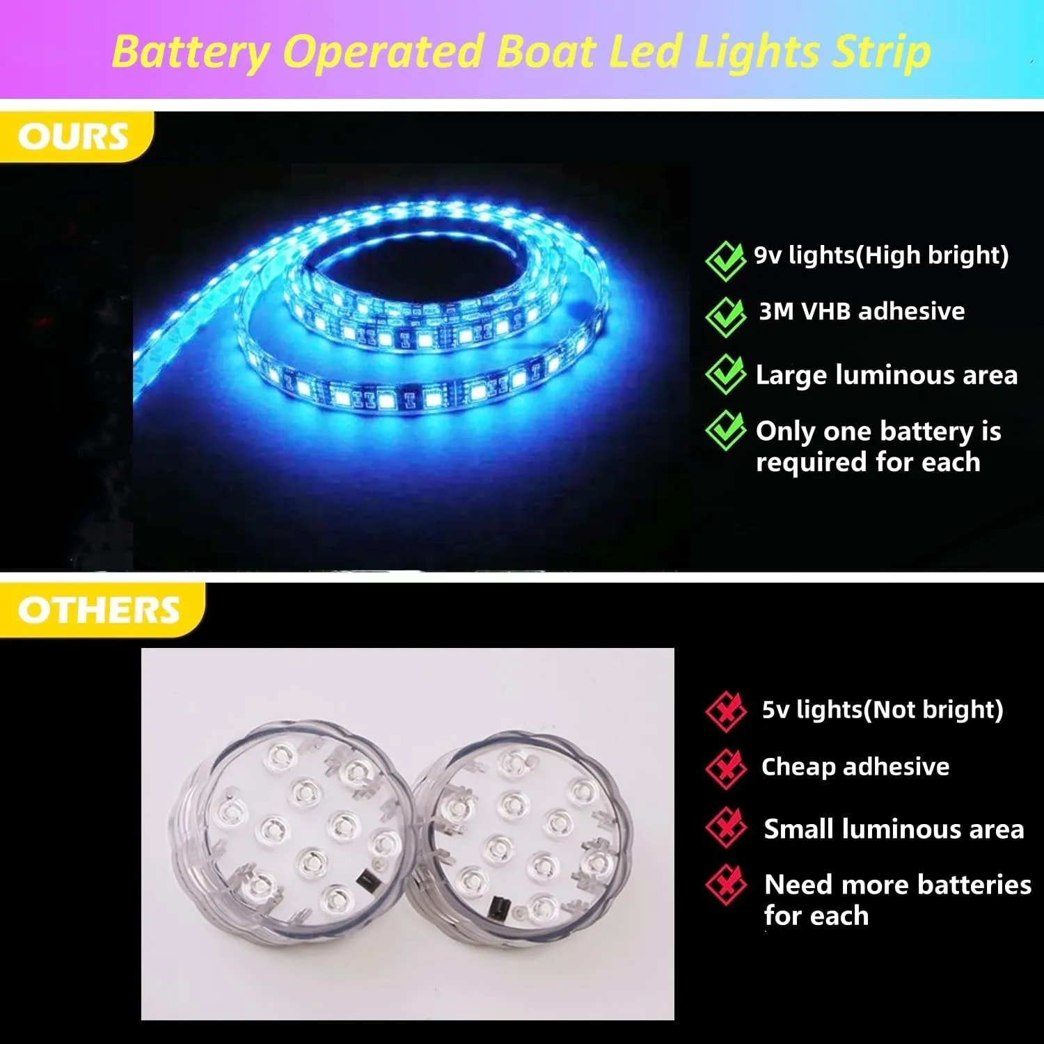 Battery Operated Marine Submersible Boat Lights Strip, 2 Pcs 8FT 9V IP68 RGB Kayak Paddleboard Lights, Boat Interior Deck Courtesy Light for Fishing Golf Cart, Bathroom Shower Bathtub Spa Vanity Light