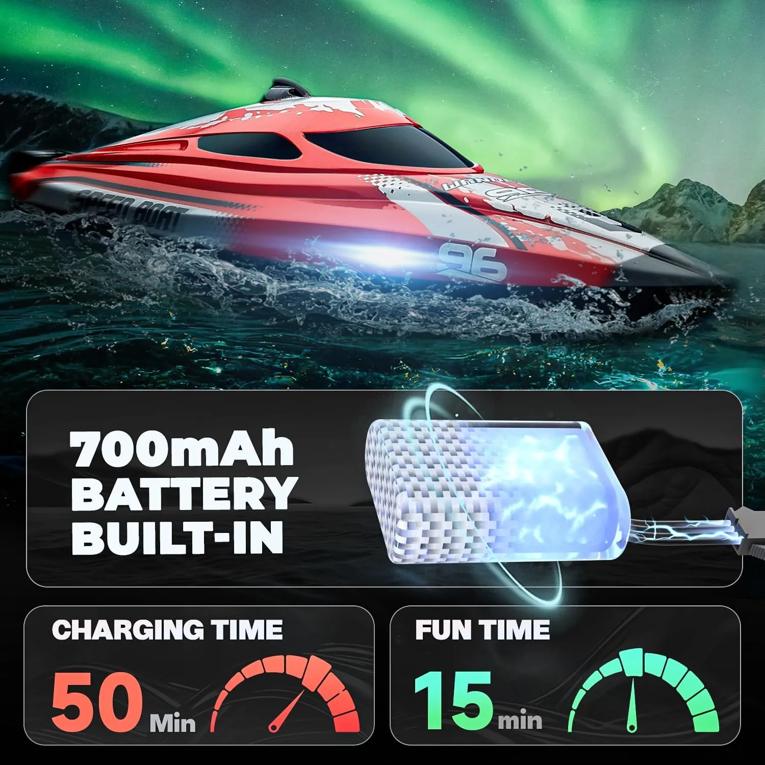 BEZGAR RC Boat for Kids & Adults, Fast RC Speed Boat with 700mAh Battery, Waterproof Toy for Lakes & Pools - TX126 Red