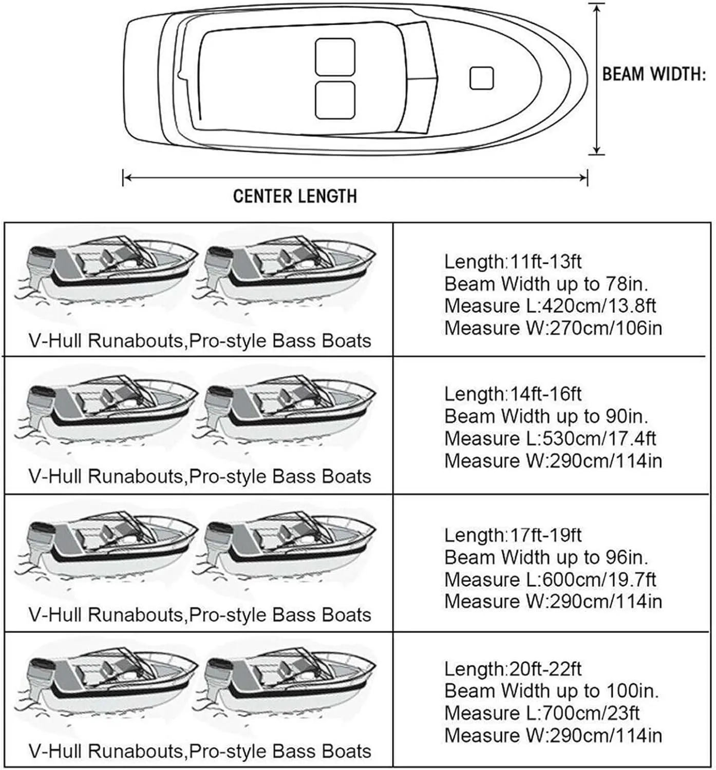 Boat Cover 11-22Ft 600D Waterproof Trailerable Boat Cover Anti-UV Sunshade Dust-Proof Fishing Ski V-Hull Heavy Duty Marine Cover (Size:11-13ft)