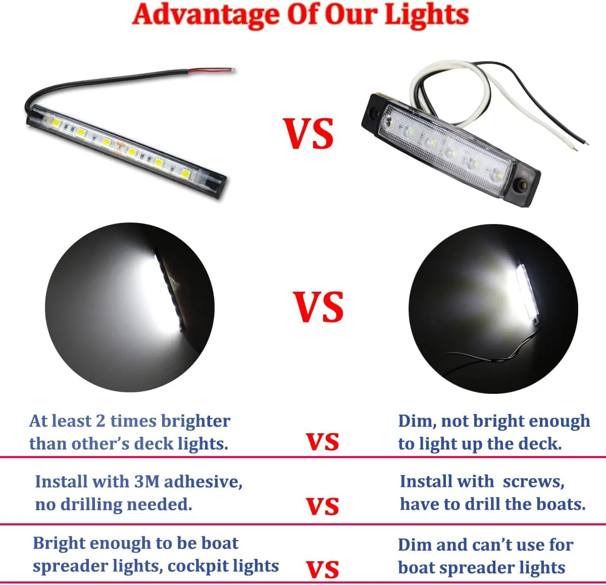 Boaton Marine Led Boat Lights, Night Fishing Lights, Boat Interior Lights, No Drilling Install Boat Deck Lights Courtesy Lights, White