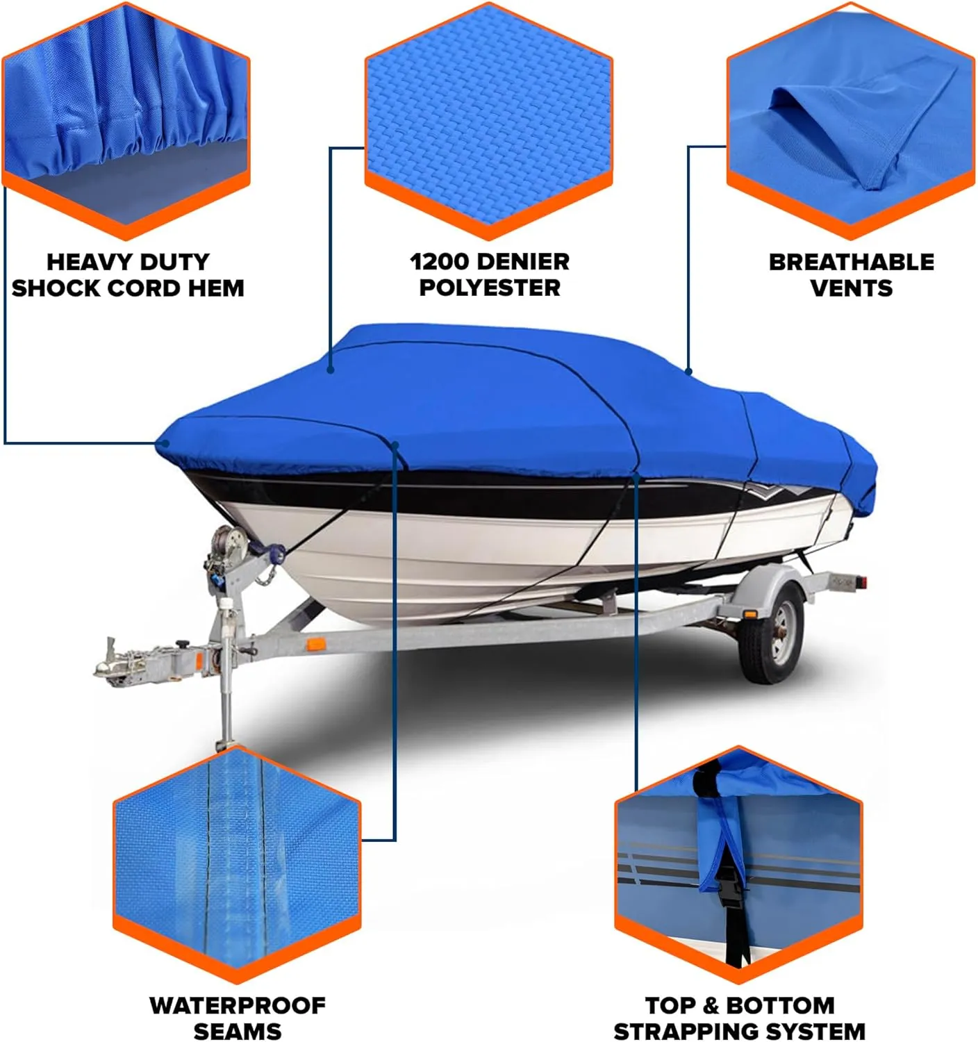 Budge B-1201-X5 1200 Denier V-Hull Runabout Boat Cover Gray 18'-20' Long (Beam Width Up to 102") Waterproof, Heavy Duty, UV Resistant