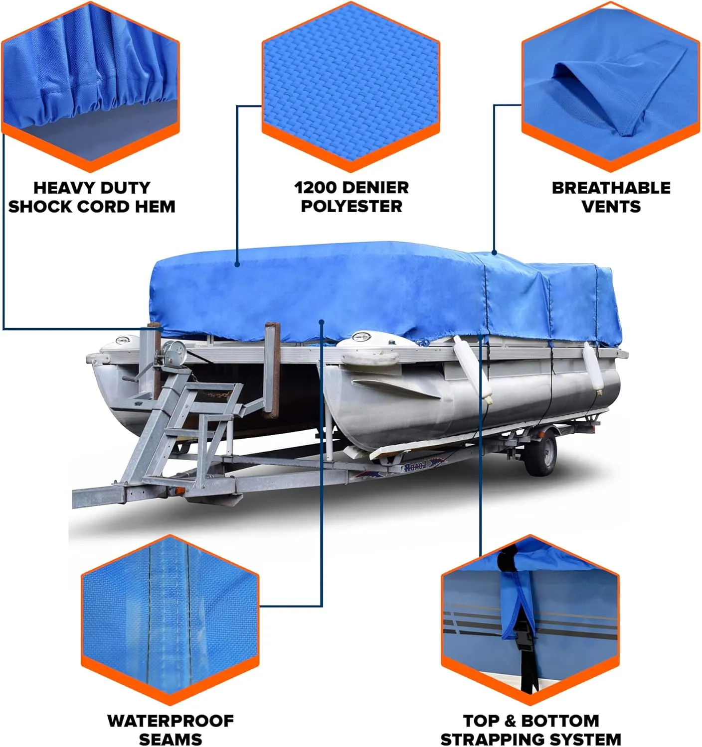 Budge P-1200-1 1200 Denier Pontoon Cover Blue Size PT2: Long Waterproof, Heavy Duty, UV Resistant, 17' to 20' Long (Beam Width Up to 110")