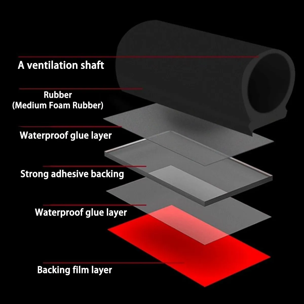Car Door Rubber Seal Strip, D-Shape Auto Weather Striping, 3M Self Adhesive Soundproof Sealing for Car Truck Motor Door Cover Trunk, Fill The Gaps, Universal Automotive Accessories (10 Ft)