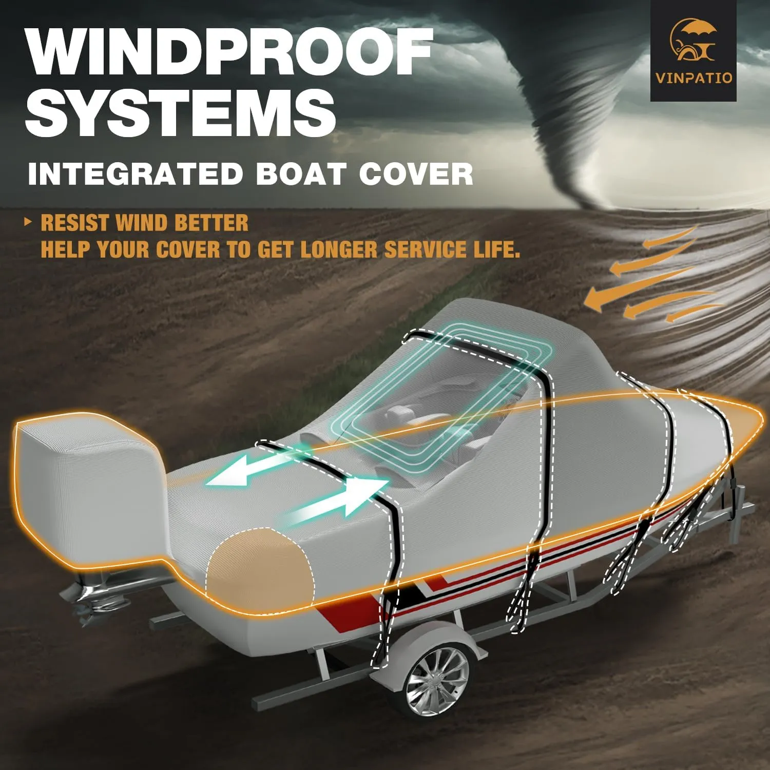 Center Console Cover with Motor Cover, 900D Waterproof Heavy Duty Boat Cover for CC, Marine Grade Oxford UV Resistant Trailerable Boat Cover 20-22 ft, Beam Width up to 106"