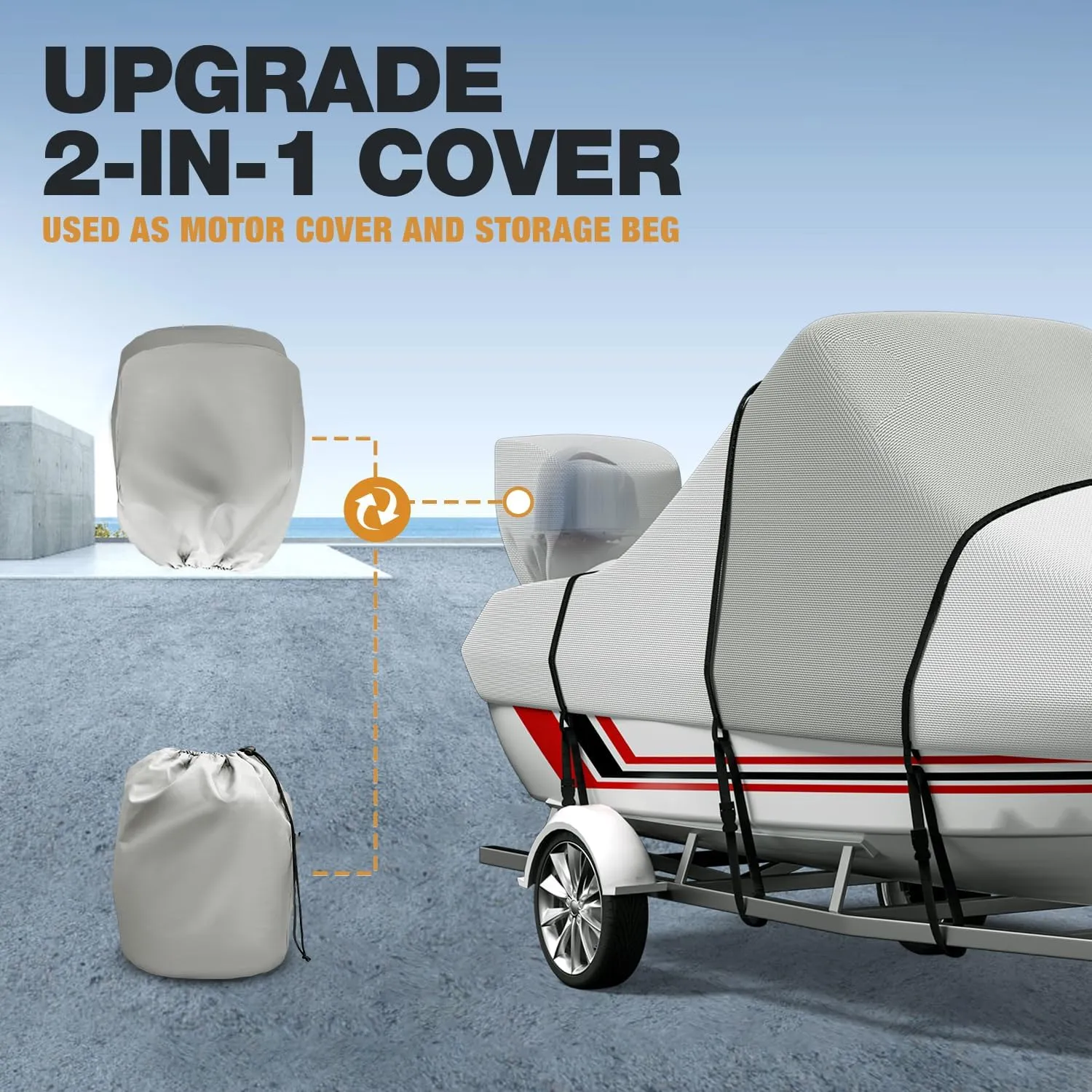 Center Console Cover with Motor Cover, 900D Waterproof Heavy Duty Boat Cover for CC, Marine Grade Oxford UV Resistant Trailerable Boat Cover 20-22 ft, Beam Width up to 106"