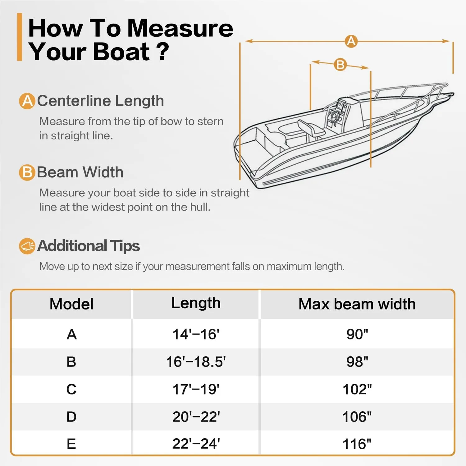 Center Console Cover with Motor Cover, 900D Waterproof Heavy Duty Boat Cover for CC, Marine Grade Oxford UV Resistant Trailerable Boat Cover 20-22 ft, Beam Width up to 106"