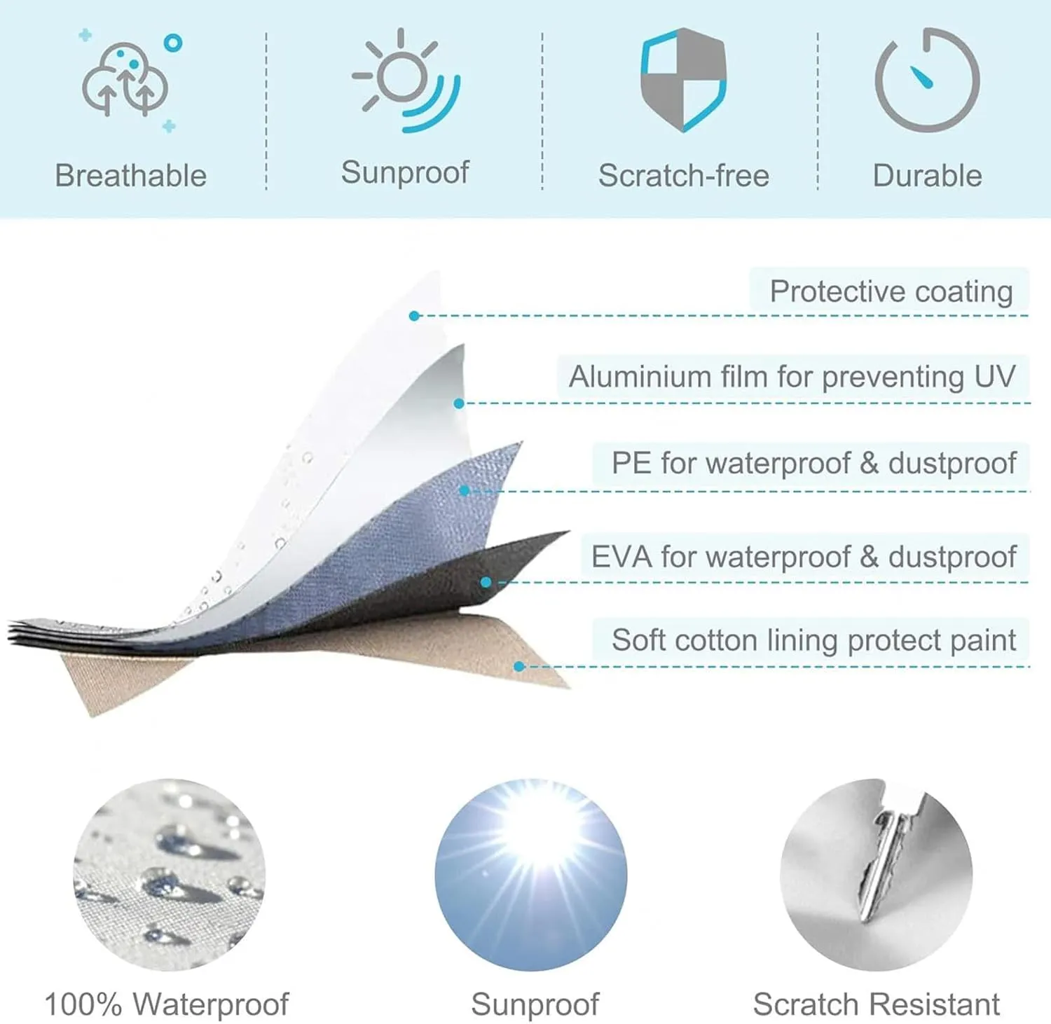 Dinghy Cover 7 Sizes Boat Tarp Waterproof Anti-UV Dinghy Covers for Small Inflatable and Rigid Inflatable Boats,270 * 165 * 46cm