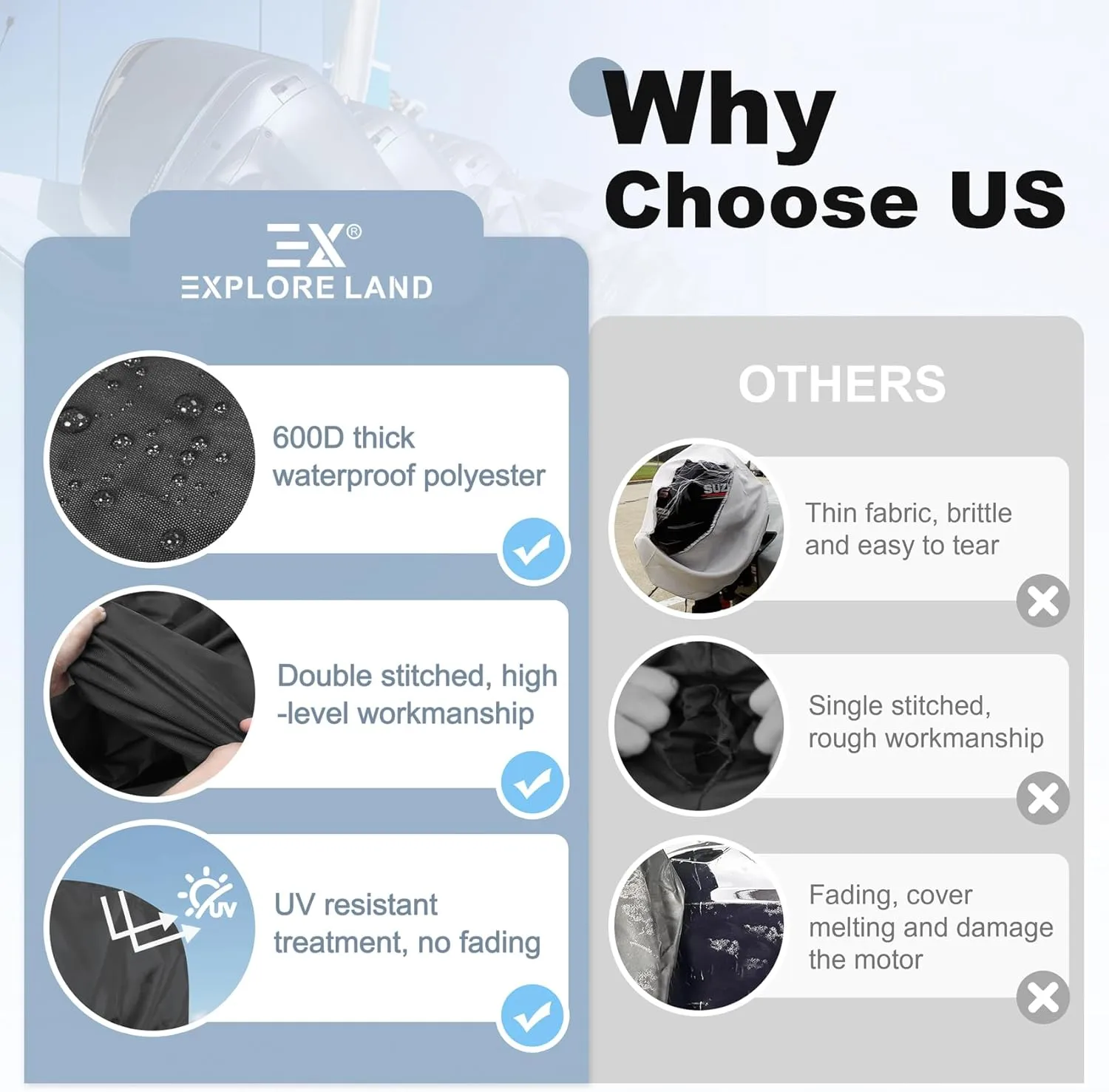 Explore Land Fade Resistant Full Outboard Motor Cover - Waterproof Upgraded Strong 600D Heavy Duty Boat Engine Covers Fit for Motor 100-150 HP, Black