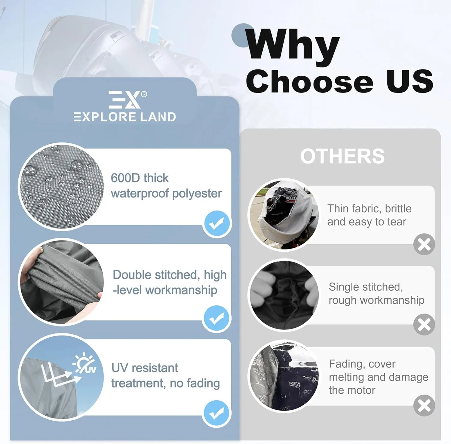 Explore Land Outboard Motor Cover - Waterproof 600D Heavy Duty Boat Engine Hood Covers - Fit for Motor up to 25 HP, Grey