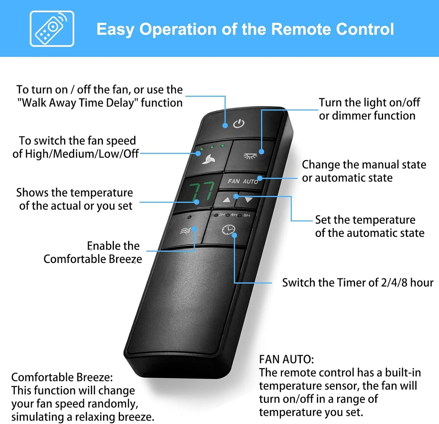 HD3 Replacement Remote for Hampton Bay Home Decorators Collection Ceiling Fan Remote Control,w/Thermostatic Control Light Dimmer Timer,for KUJCE10320 TR222A TX031 2AAZPHD3 HD3(Remote Only)