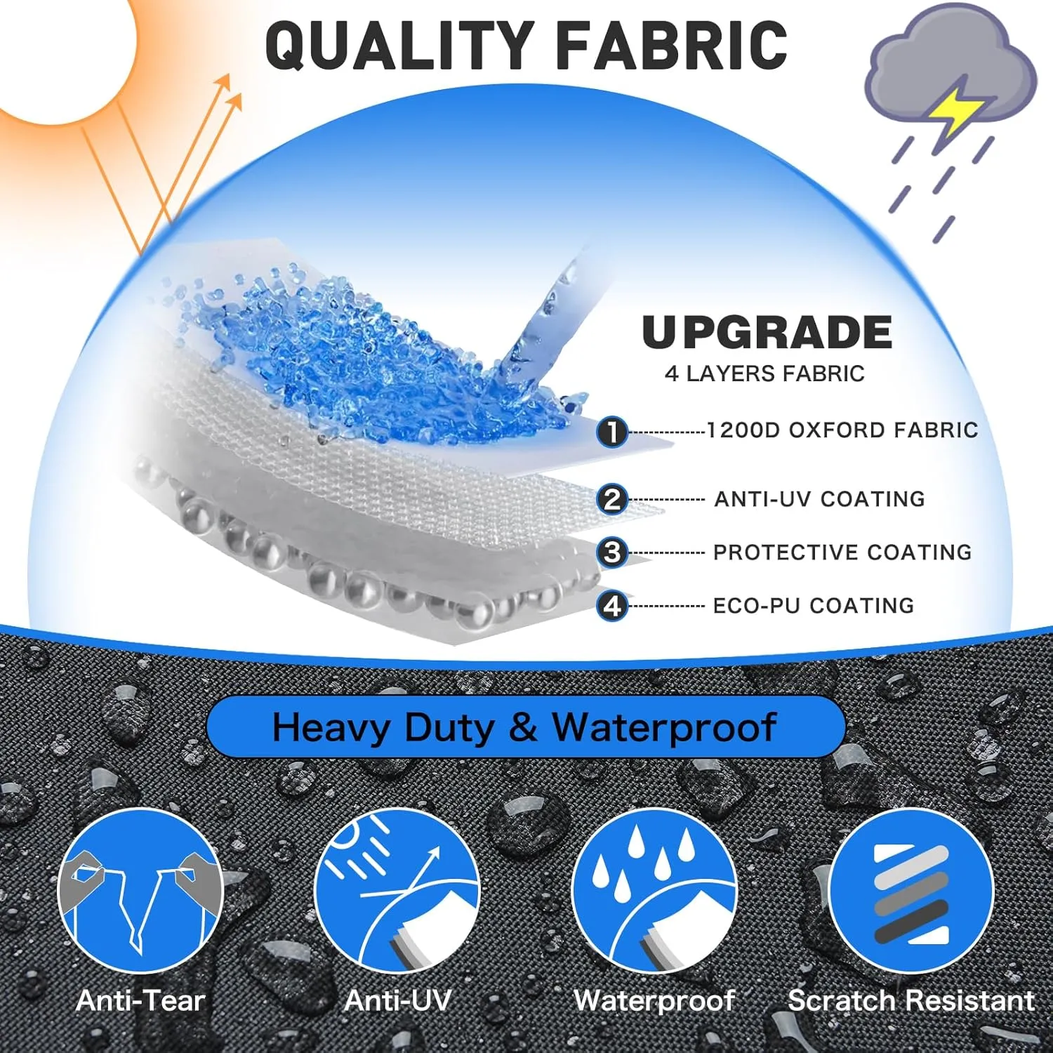 Heavy Duty 1200D PU Waterproof Boat Cover, 20'-22' Trailerable Marine Grade Polyester Canvas, Fits 20-22ft V-Hull, Bass, Runabout, Fishing, Ski Boat with Tightening Strap, Black