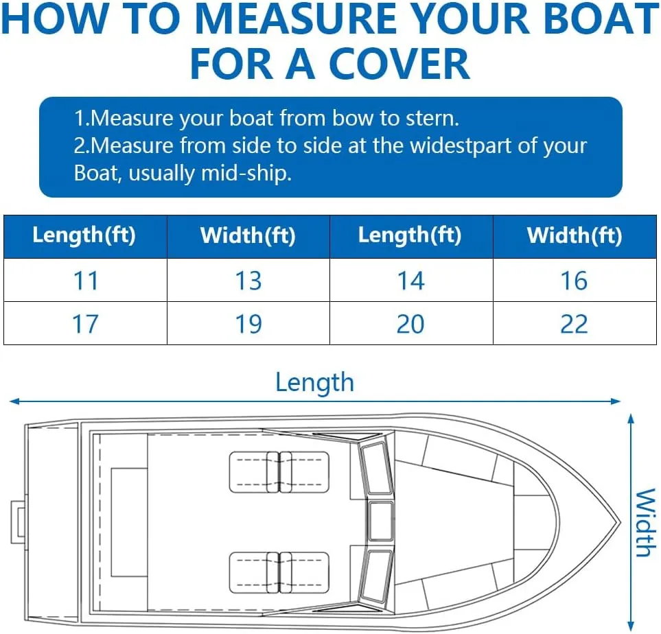 Heavy Duty Waterproof Boat Cover 17-19 ft - Trailerable Marine Grade Tarp for V-Hull, Tri-Hull, Bass & Runabout Boats - UV Resistant, All-Weather Protection for Fishing & Skiing (Gray, 14-16ft)