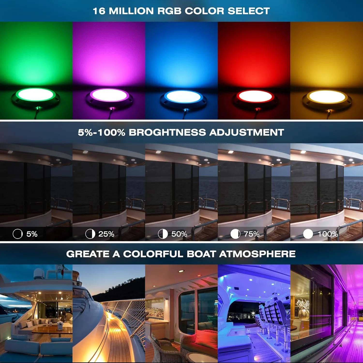 HUSUKU RS6-1 LED Marine Courtesy Light Boat Interior Dome Ceiling Light, Ip65 4In DC12V 10W 1000LM All-Metal Body, Color Change LED Lights for Yacht Transom Fishing Dock Pontoon Deck