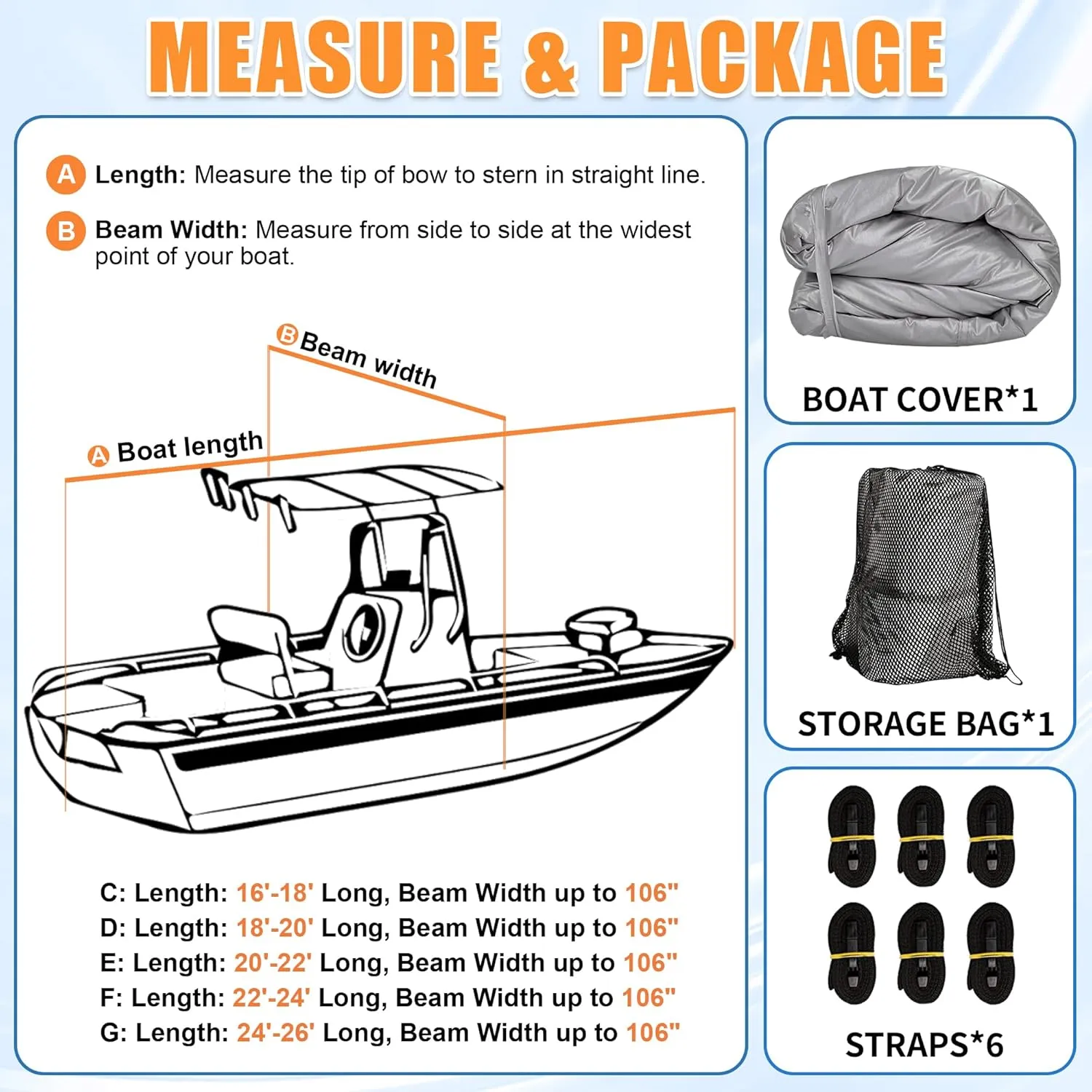 iCOVER T-Top Boat Cover, 600D Heavy Duty Marine Grade Waterproof Tear Resistant, Hard Top/T Top Boat Cover for Center Console Boat with T TOP Roof, Fits 20'-22' Long Beam Width up to 106", Grey