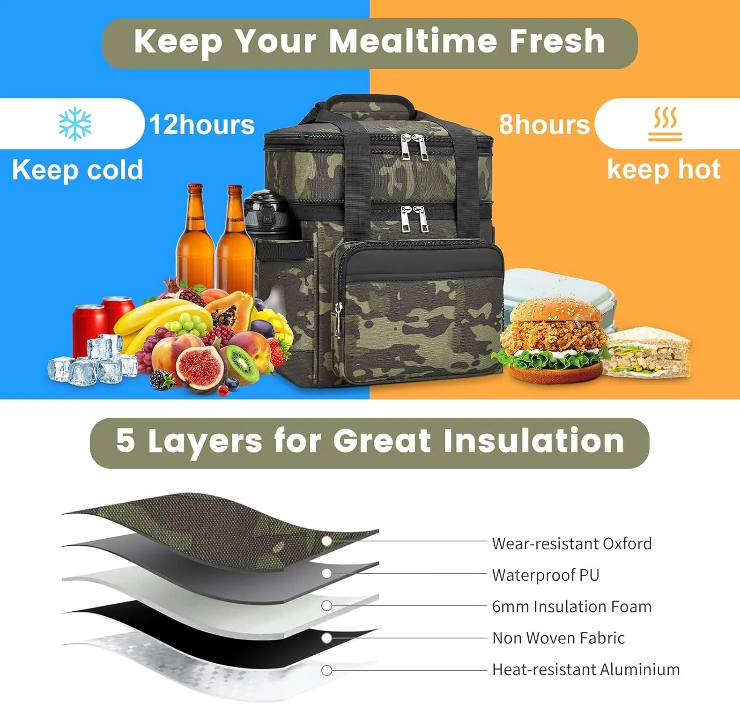 Insulated Lunch Bag & Lunch Box for Men - Double Deck Reusable Lunch Bag for Women Tote Cooler Bag Leakproof Soft Expandable - Extra Large Lunchbox for Work/Adult/Picnic/Outdoor (Camo，22L)