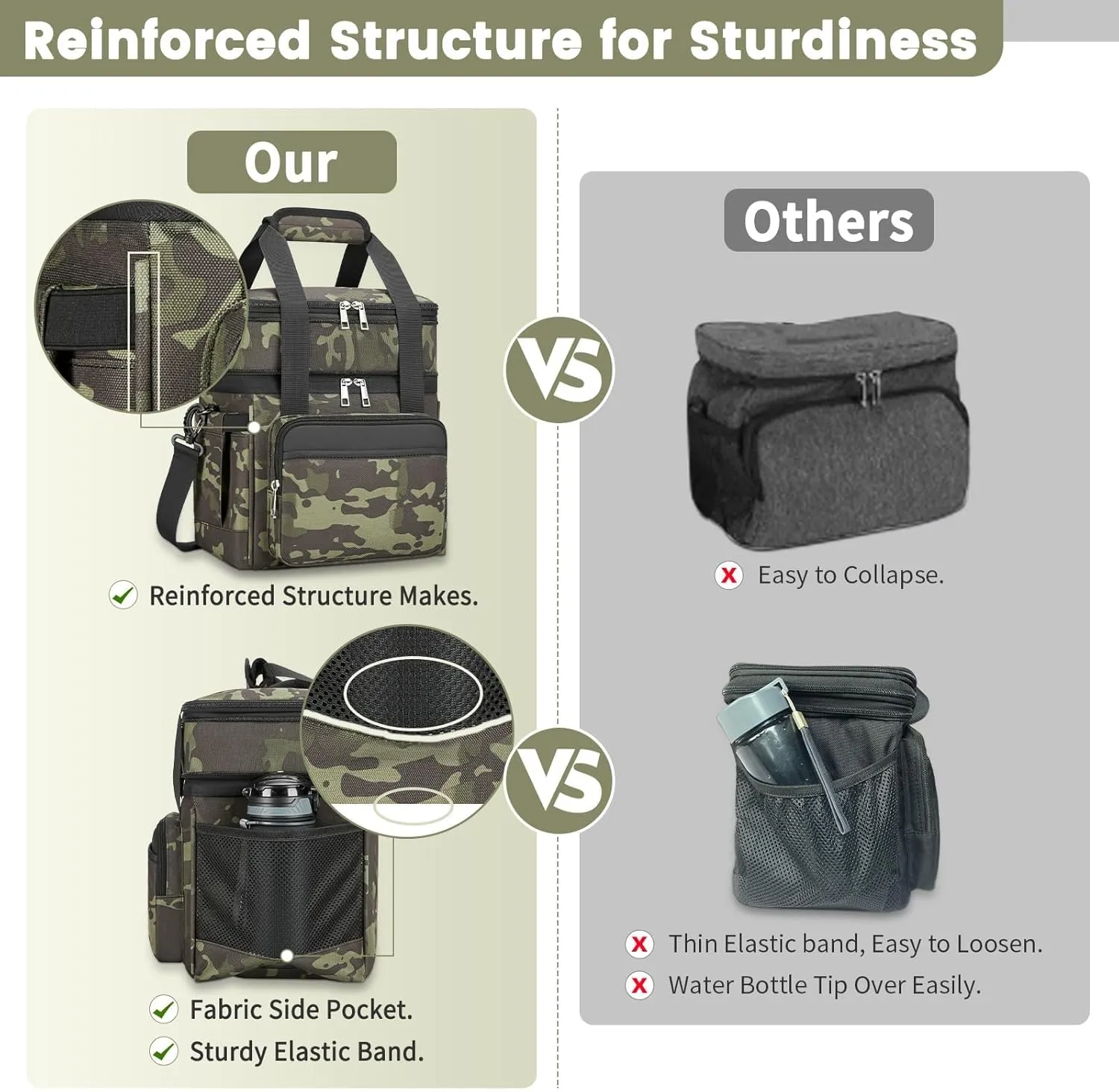 Insulated Lunch Bag & Lunch Box for Men - Double Deck Reusable Lunch Bag for Women Tote Cooler Bag Leakproof Soft Expandable - Large Lunchbox for Work/Adult/Picnic/Outdoor (Camo，15L)