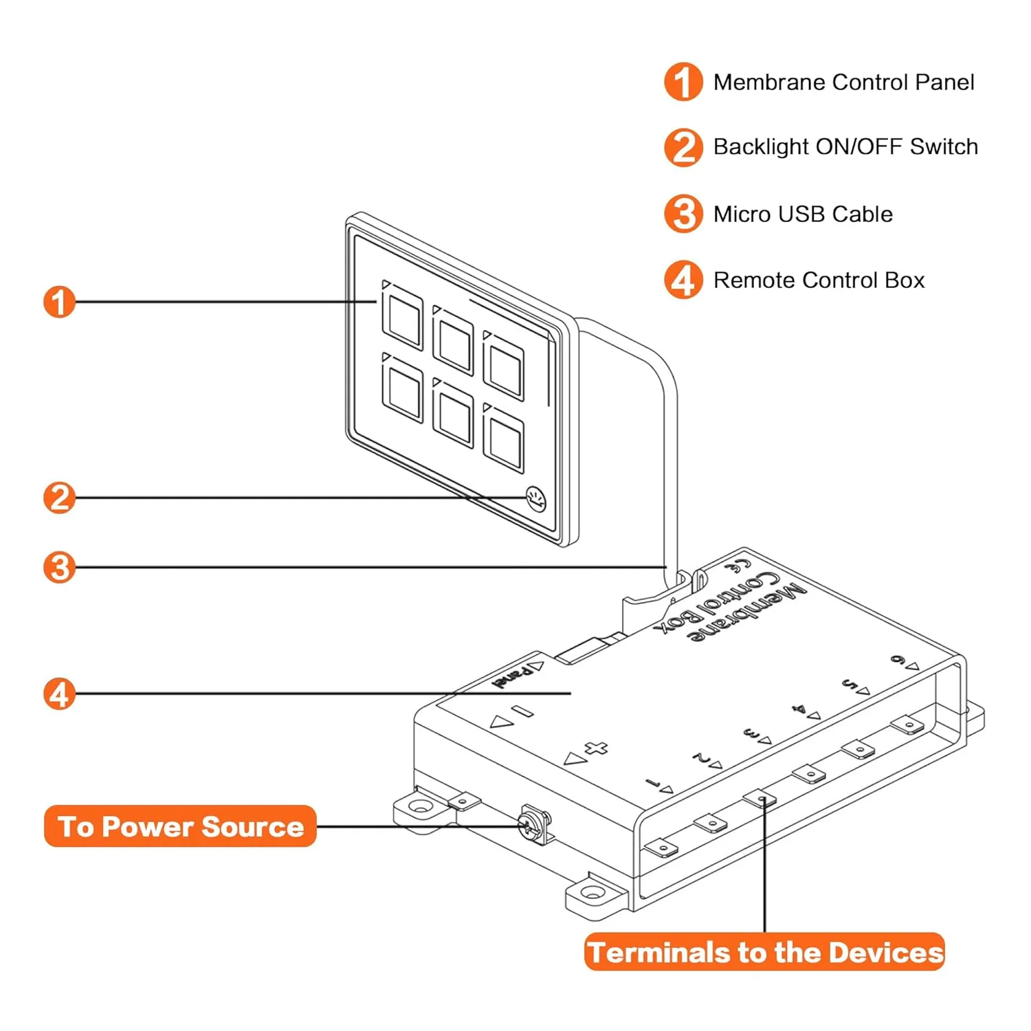 IZTOSS 6P Multifunctional Membrane Switch Panel with Bluetooth Connectivity Built-in PPTC Fuse Waterproof Design Customizable Momentary Button Switch LED Backlight Module for Auto RV Boat Electrical