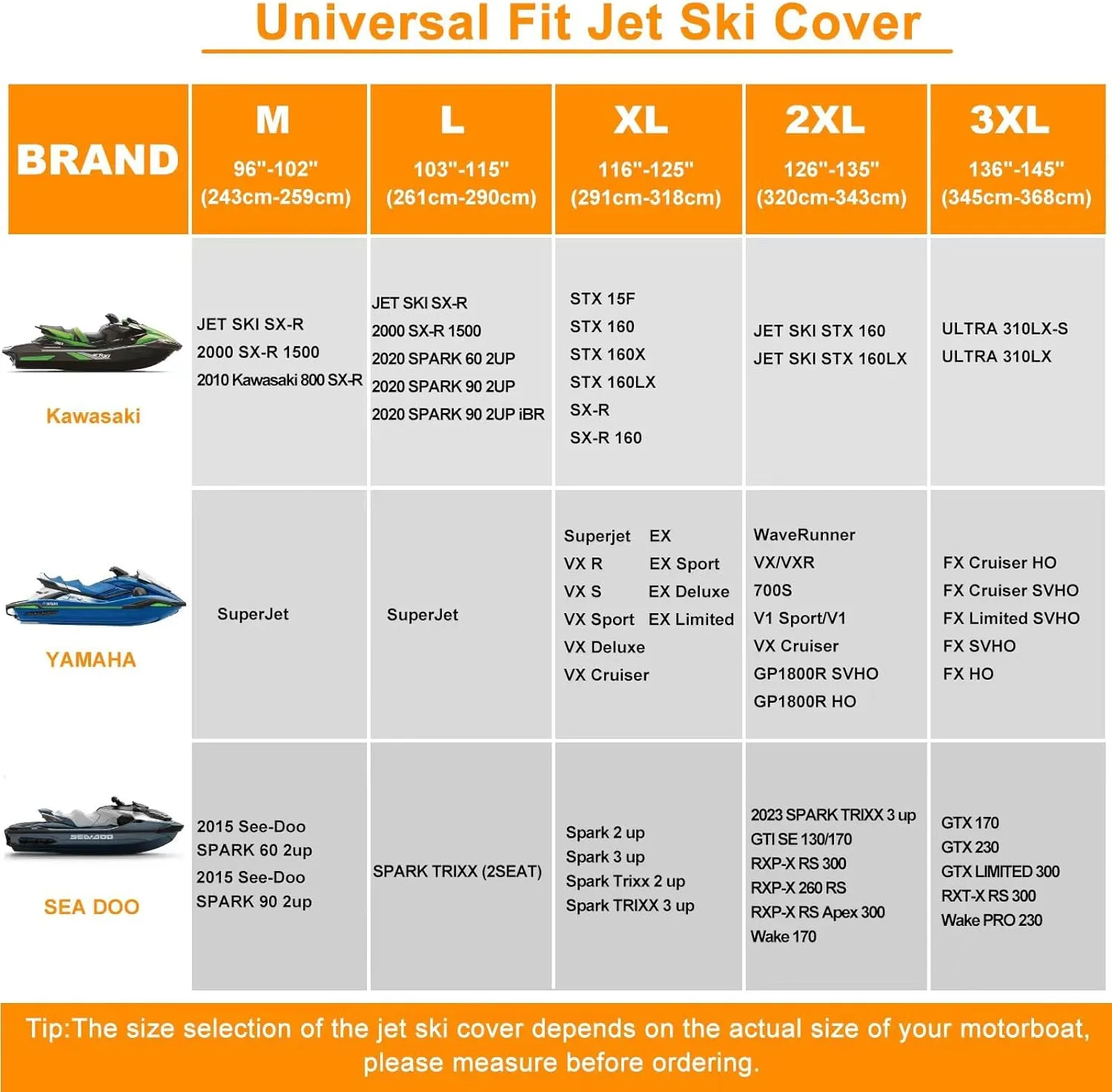 Jet Ski Cover 3 Seater,Upgraded 420D Heavy Duty Waterproof Waverunner Cover,2 Air Vent Marine Grade UV Resistant for Seadoo,Kawasaki,Waverunner Polaris from 116" to 125"(Silver Black)