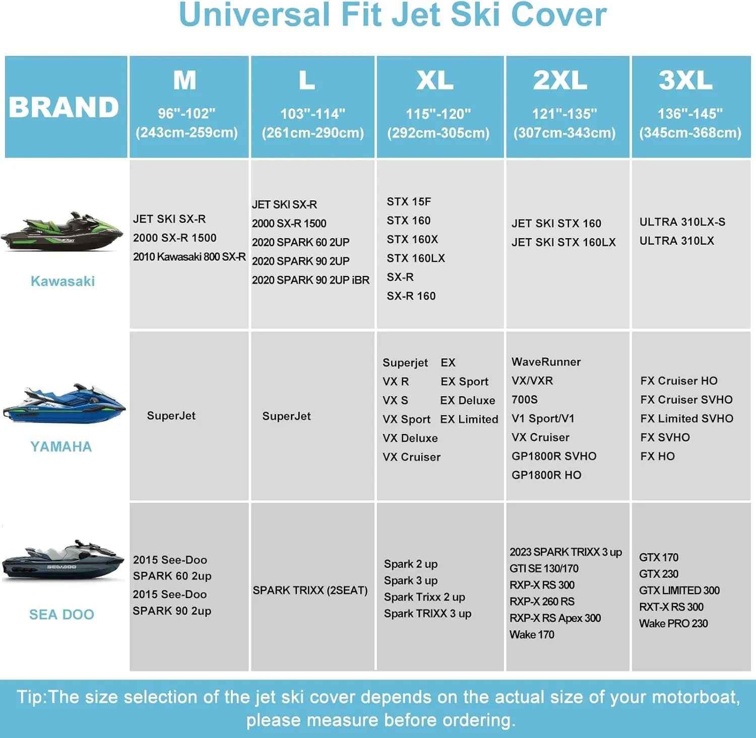 Jet Ski Waterproof Cover,Upgraded Heavy Duty 420D PWC Cover with 2 Air Vent Marine Grade UV Resistant for Seadoo,Yamaha, Kawasaki,Waverunner Polaris from 121" to 135"(Silver Black)