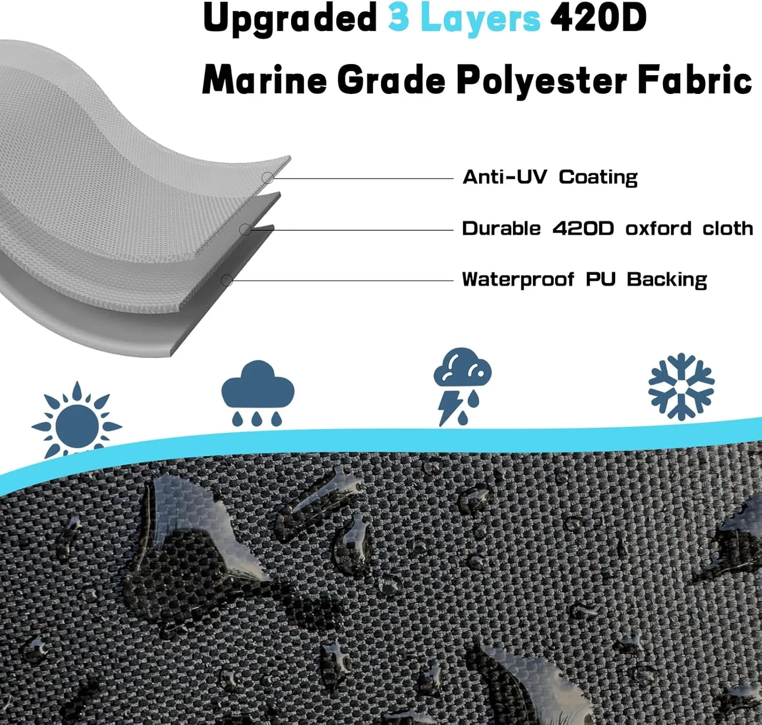 Jon Boat Cover 12ft 420D Marine Grade Waterproof UV Resistant Jon Boat Upgraded Version 12 Foot with Adjustable Side Straps Scratch-Resistant All-Weather Protection-Black