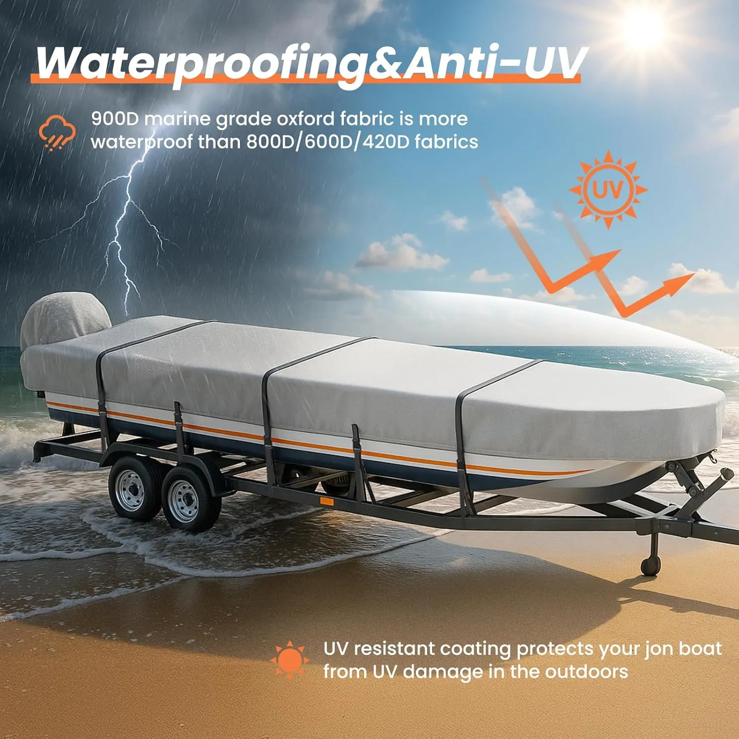 Jon Boat Cover 14ft with Motor Cover, 900D Heavy Duty Marine Grade Polyester Fabric, Waterproof UV Resistant Mooring Jon Boat Cover with Sand Bag, Gray