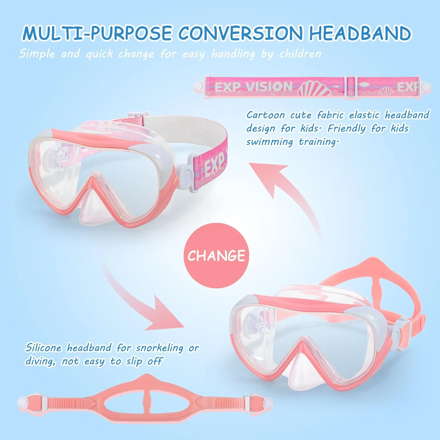 Kids Swim Mask - Ultimate 180° Kids Swim Goggles Anti-Fog Child Diving Mask Leak-Proof Kids Goggles with Nose Cover and Fabric Strap for Ages 4-14 for Swimming, Snorkeling Diving