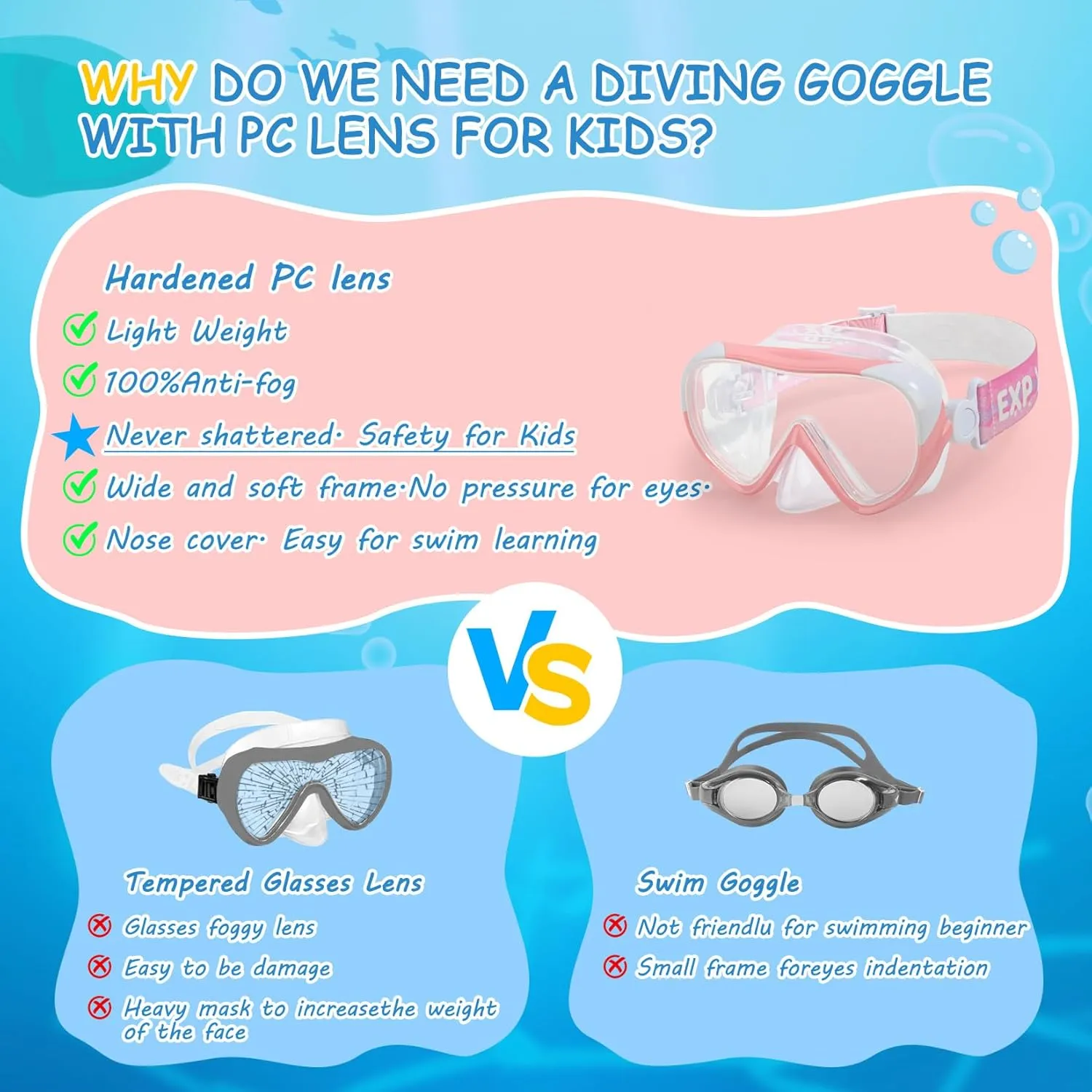 Kids Swim Mask - Ultimate 180° Kids Swim Goggles Anti-Fog Child Diving Mask Leak-Proof Kids Goggles with Nose Cover and Fabric Strap for Ages 4-14 for Swimming, Snorkeling Diving