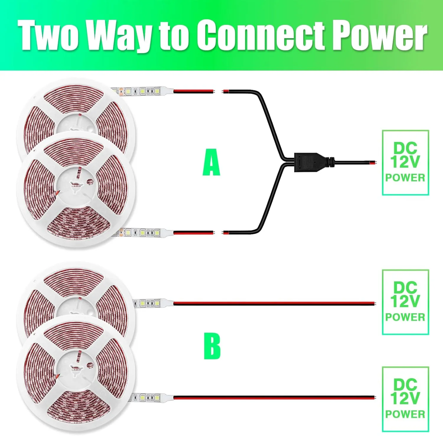LED Boat Lights 32.8ft (2 Rolls of 16.4ft), LED Strip Lights, Waterproof Interior Light, Pontoon, Kayak, Cabin, Deck, Navigation Lights (Green)