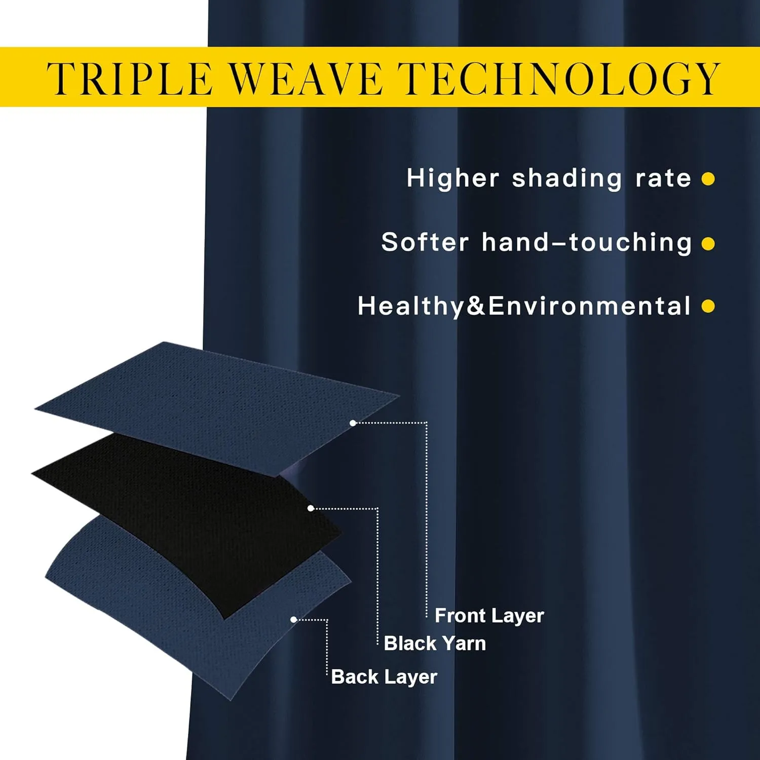 NICETOWN Blackout Navy Blue Curtains for Bedroom - Window Treatment Energy Saving Thermal Insulated Solid Grommet Room Darkening Drapes for Living Room (2 Panel, W52 x L84)