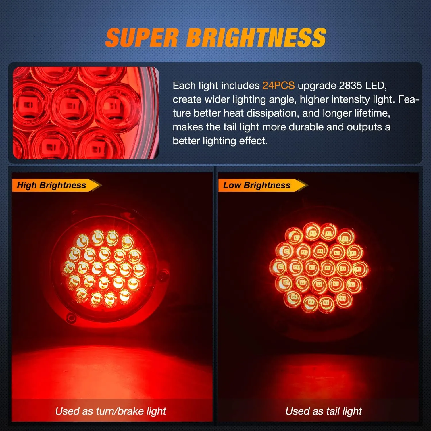 Nilight 4" Round Trailer Tail Light 2PCS 24LED Red Stainless Steel Chrome Bezel Waterproof Stop Brake Turn Lights for Truck Van Camper Boat Lorry