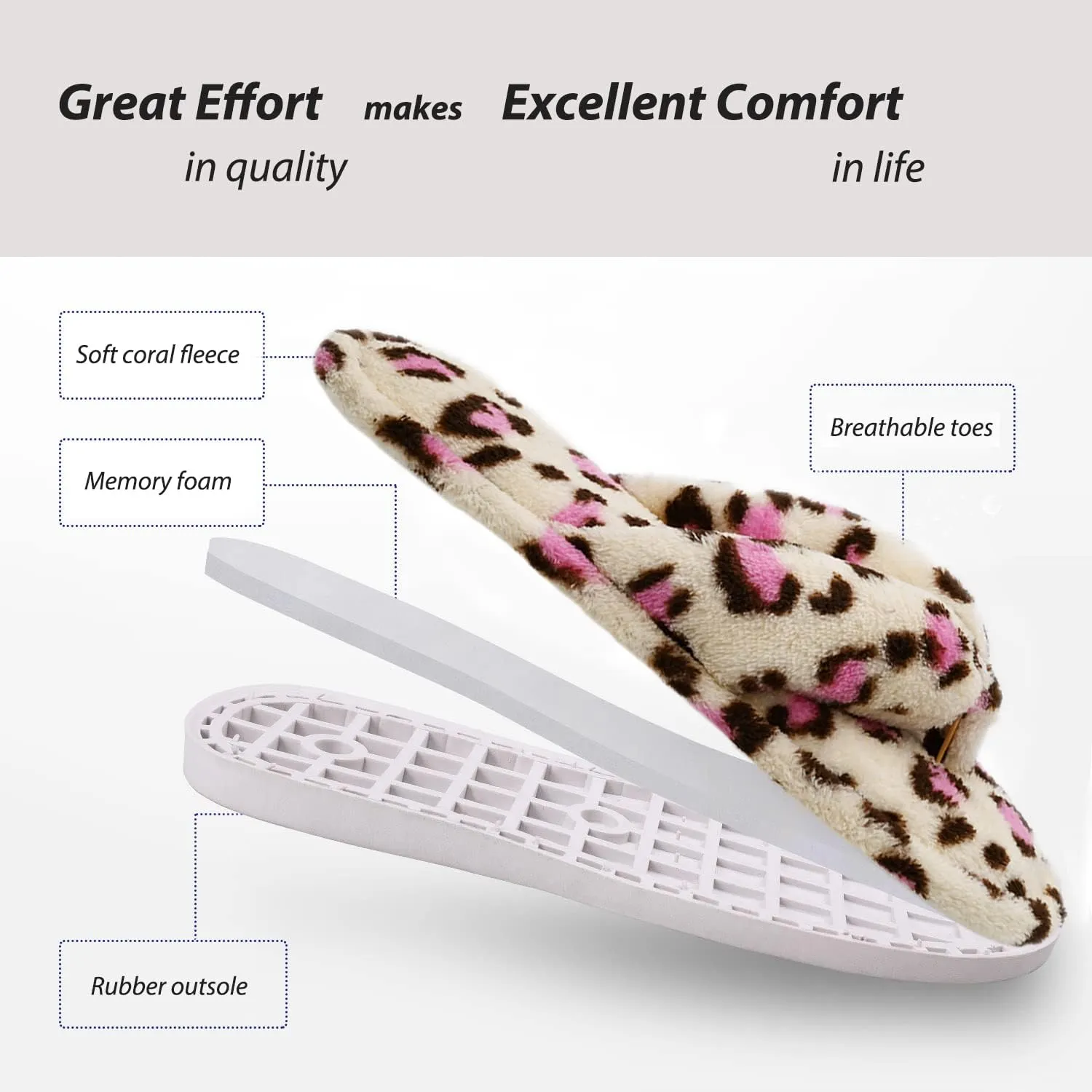 Onmygogo Indoor Slippers for Women Open Toe with Memory Foam, Soft Faux Fur Nonslip House Slippers