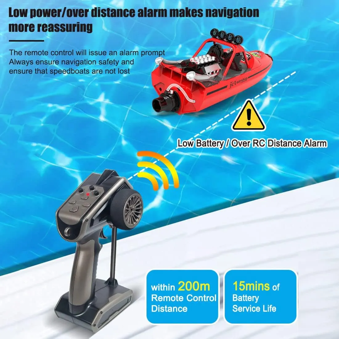 RC Racing Boat, Storm Yacht Speedboat Electric Turbojet-Style Racing Boat Model Toy Set，RC Speed Boats Water Toys for Adults (RTR)