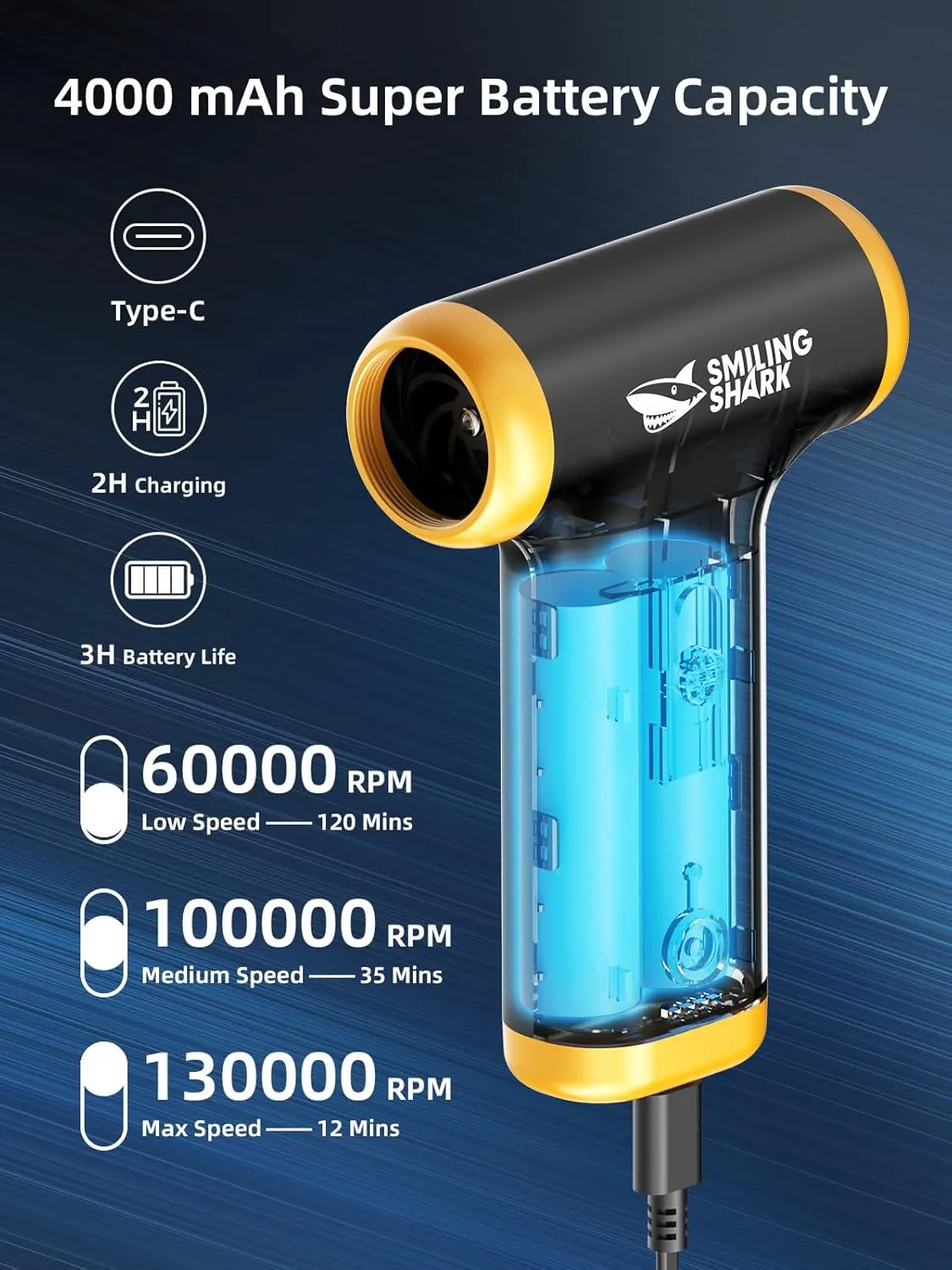 Smiling Shark Compressed Air Duster, Innovative 150000 RPM Stepless Speed 5Kpa USB Rechargeable Electric Air Duster for Outdoor/Camping/Fire Starter/Sports Cooling/Pet Blow Dryer, JF-01 (Black)