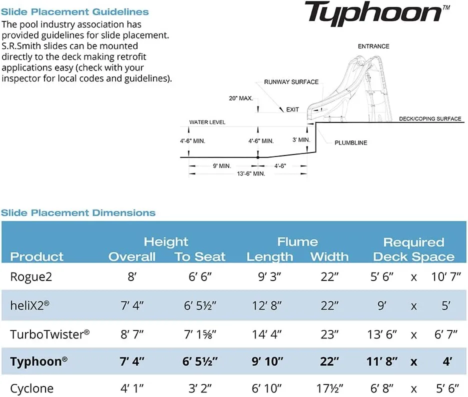S.R. Smith 670-209-58223 Typhoon Left Curve Pool Slide, Sandstone