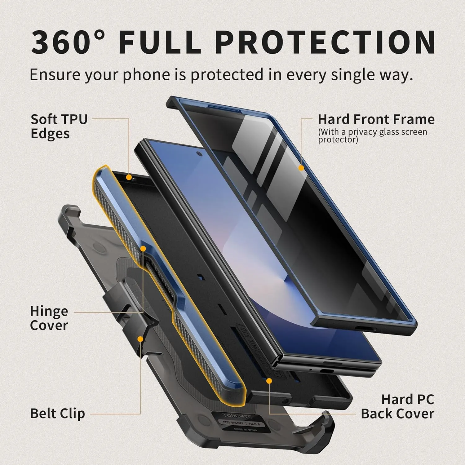 TONGATE for Z Fold 6 Case, [with S Pen Slot & Hinge Protection] [Privacy Glass Screen Protector] Full-Body Military Drop Phone Case for Samsung Galaxy Z Fold 6 with Kickstand & Belt Clip, Blue Privacy