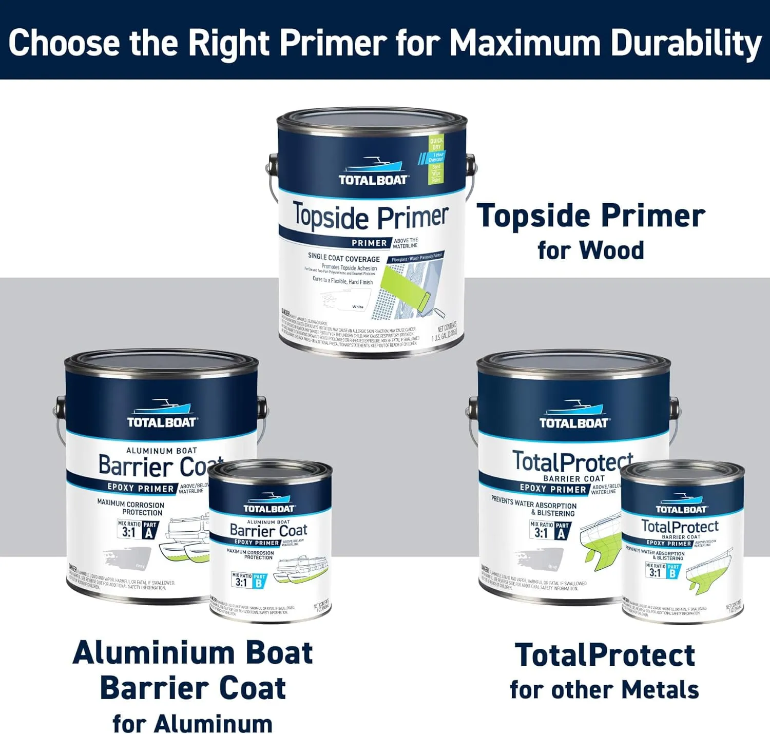 TotalBoat-409322 TotalTread Non-Skid Deck Paint, Marine-Grade Anti-Slip Traction Coating for Boats, Wood, Fiberglass, Aluminum, and Metals (White, Quart), 0.25 Gallon (Pack of 1)