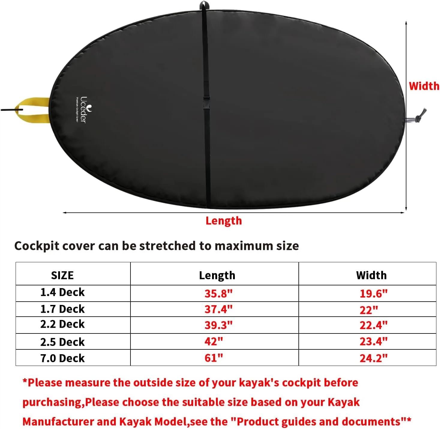 UCEDER Waterproof Kayak Cockpit Cover Seal Cockpit Cover Maximum Protection for Your Ocean Cockpit