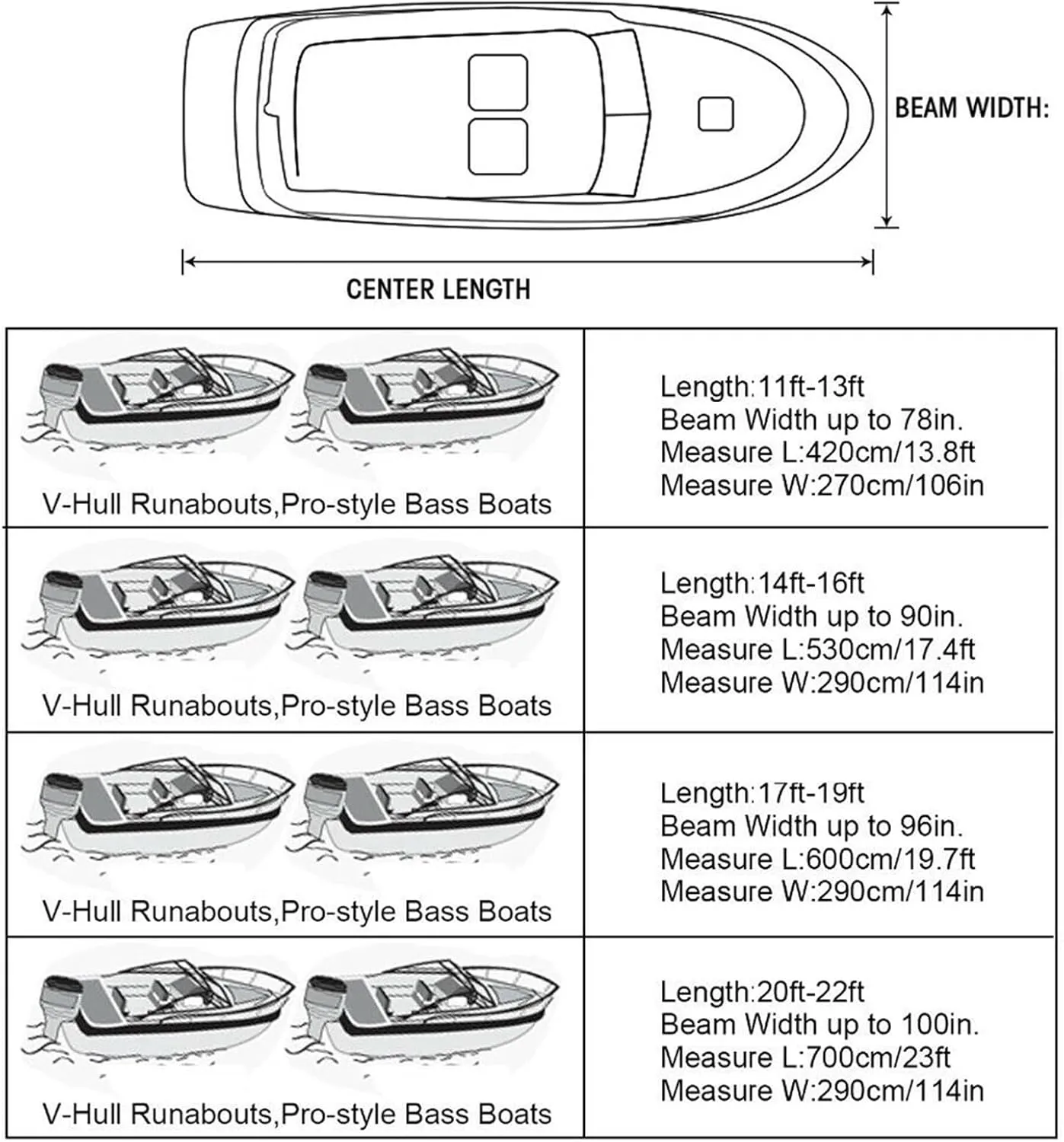 Waterproof 210D Yacht Cover 11–22ft – UV-Resistant Marine Fabric for Trailerable Boats for Boats(Blue-17-19FT)