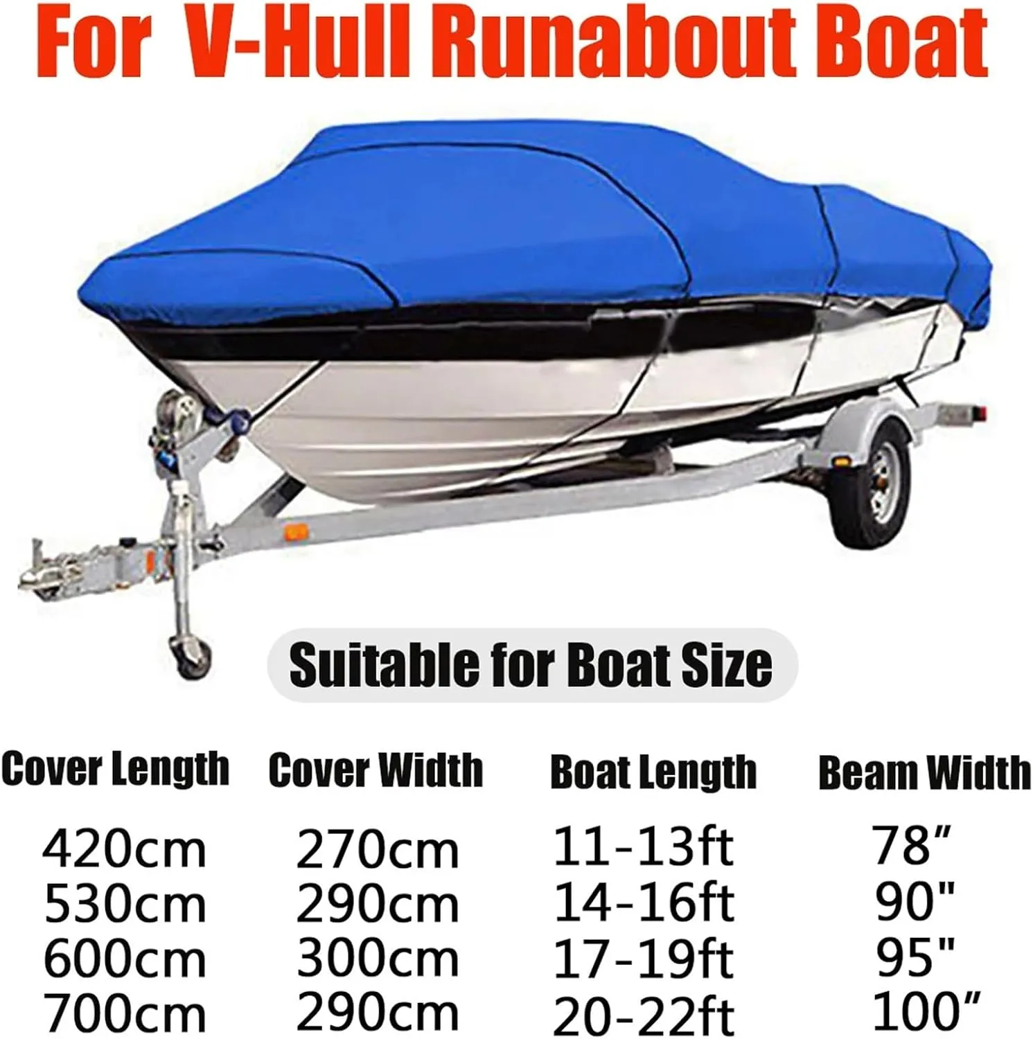 Waterproof 210D Yacht Cover 11–22ft – UV-Resistant Marine Fabric for Trailerable Boats for Boats(Blue-17-19FT)