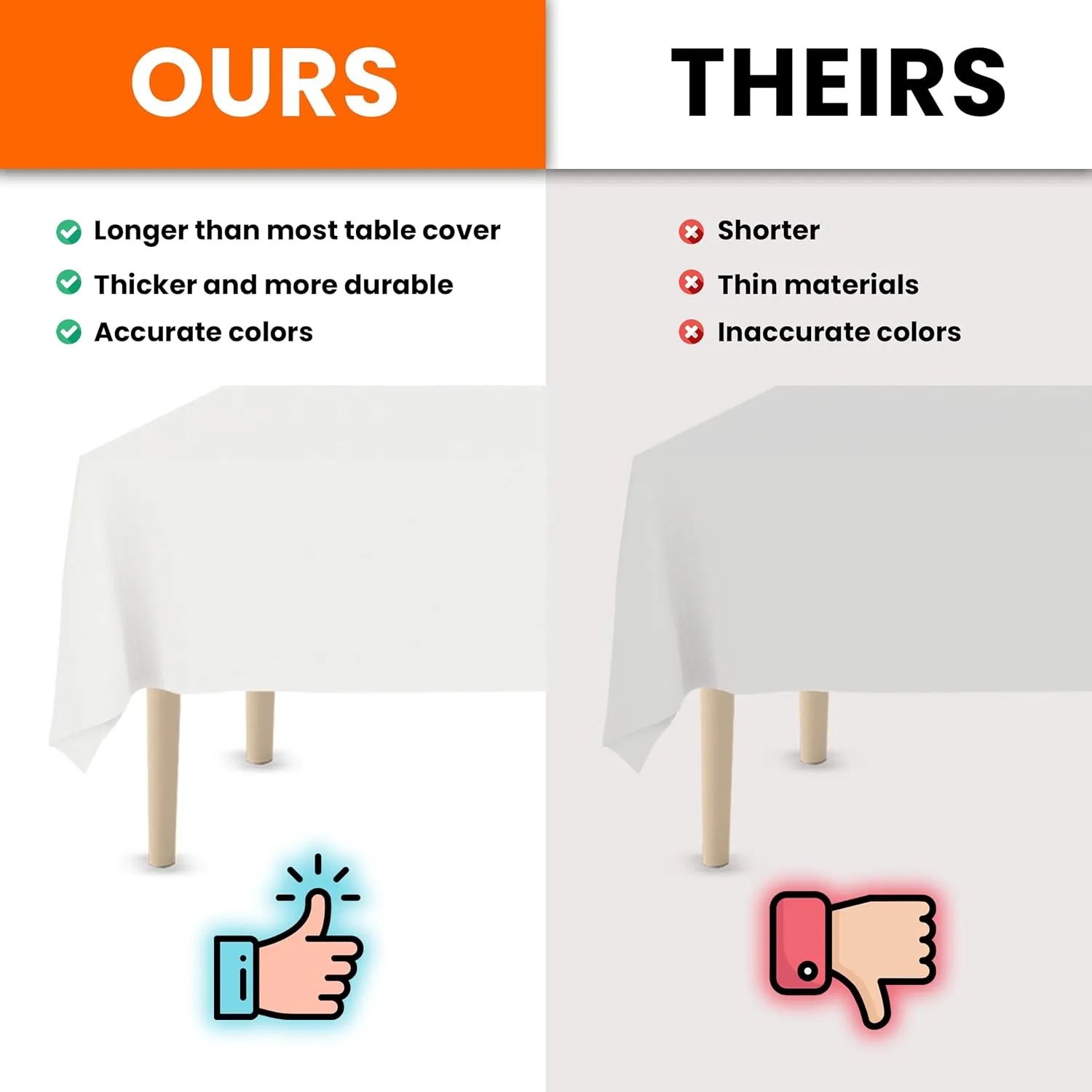 White Premium Plastic Tablecloth Roll - 54" x300' for Parties with Cutter Box - Cut to Size Rectangle & Round Disposable Tablecloth Plastic Table Cover